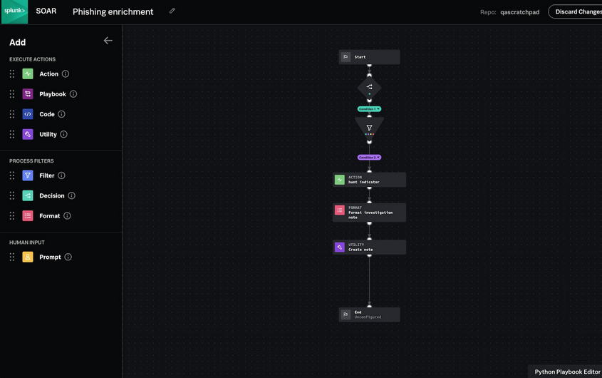 Splunk SOAR